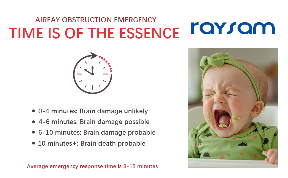 Choking in Newborns: A Comprehensive Direction